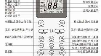 gree空调使用说明书_gree空调使用方法