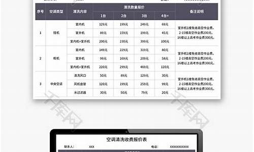 清洗空调收费标准_清洗空调报价单明细