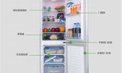 冰箱冷藏室不制冷该怎么办_冰箱冷藏室不制冷是什么原因 解决办法