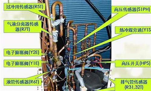 空调维修手册模板_空调维修手册