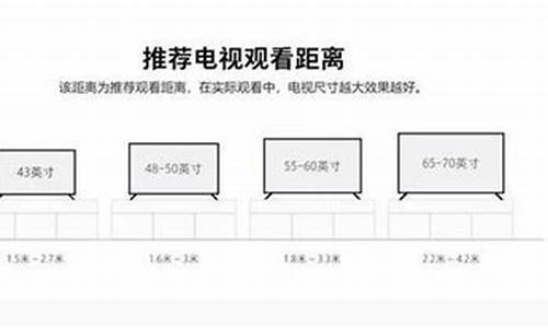 液晶电视怎么选择程序_液晶电视怎么选择