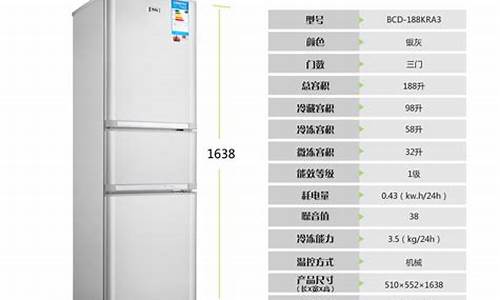 家用冰箱尺寸多大_家用冰箱尺寸多高