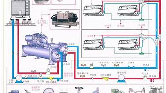 水冷空调原理图解_水冷空调原理图解视频