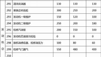 lg维修收费标准