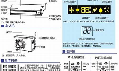 海尔空调使用说明书电子版_海尔空调使用说明书电子版立体式