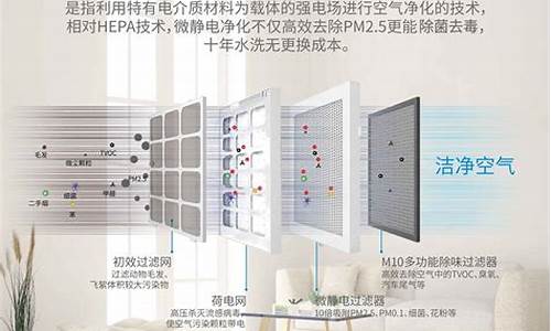 四川爱尔特空调净化工程_四川爱尔特空调净化工程招聘