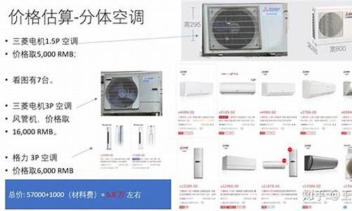 家用中央空调品牌对比_家用中央空调品牌对比图